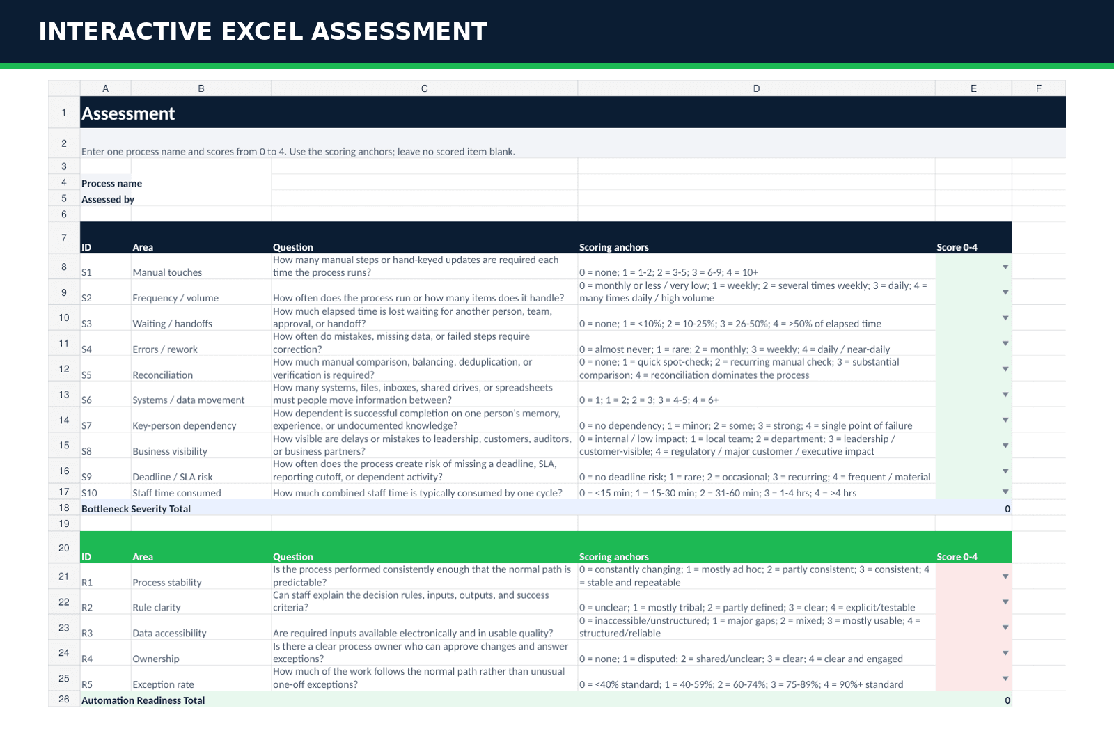 Blank assessment worksheet
